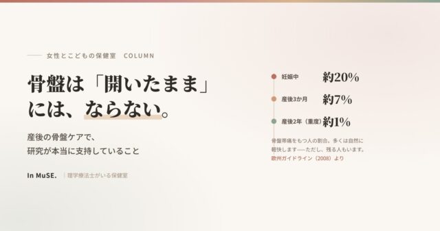 産後の骨盤ケアのコラム、アイキャッチ画像。骨盤帯痛は妊娠中20%から産後2年で重度1%へ。